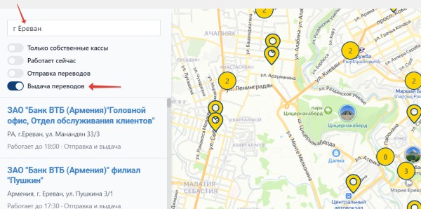 Денежные переводы Юнистрим — полное описание сервиса